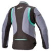 Alpinestars Stella T-Kira V2 Waterproof Jacket Slate, Peacock Green - Image 2