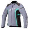 Alpinestars Stella T-Kira V2 Waterproof Jacket Slate, Peacock Green